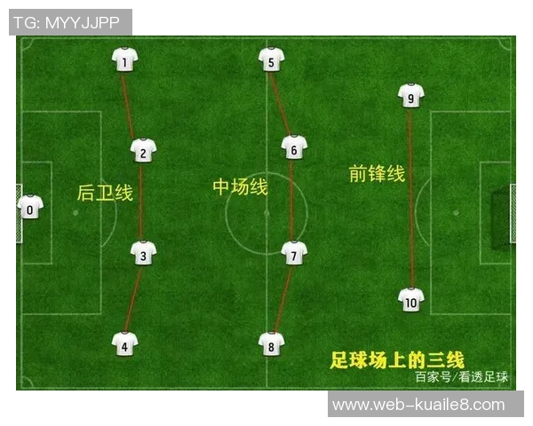 巴拉竟与塞阿拉的精彩对决揭示足球战术与团队协作的重要性