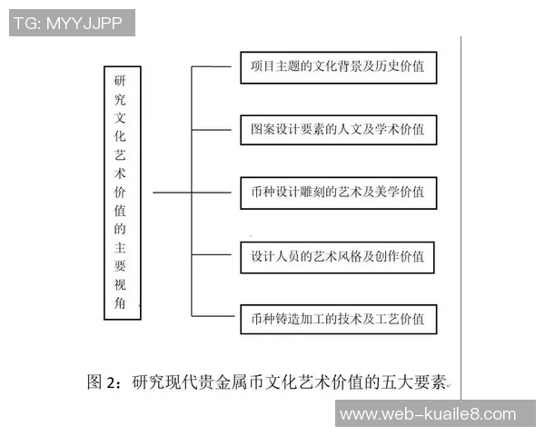 探索弗格的魅力与影响力：从历史到现代的多维视角分析